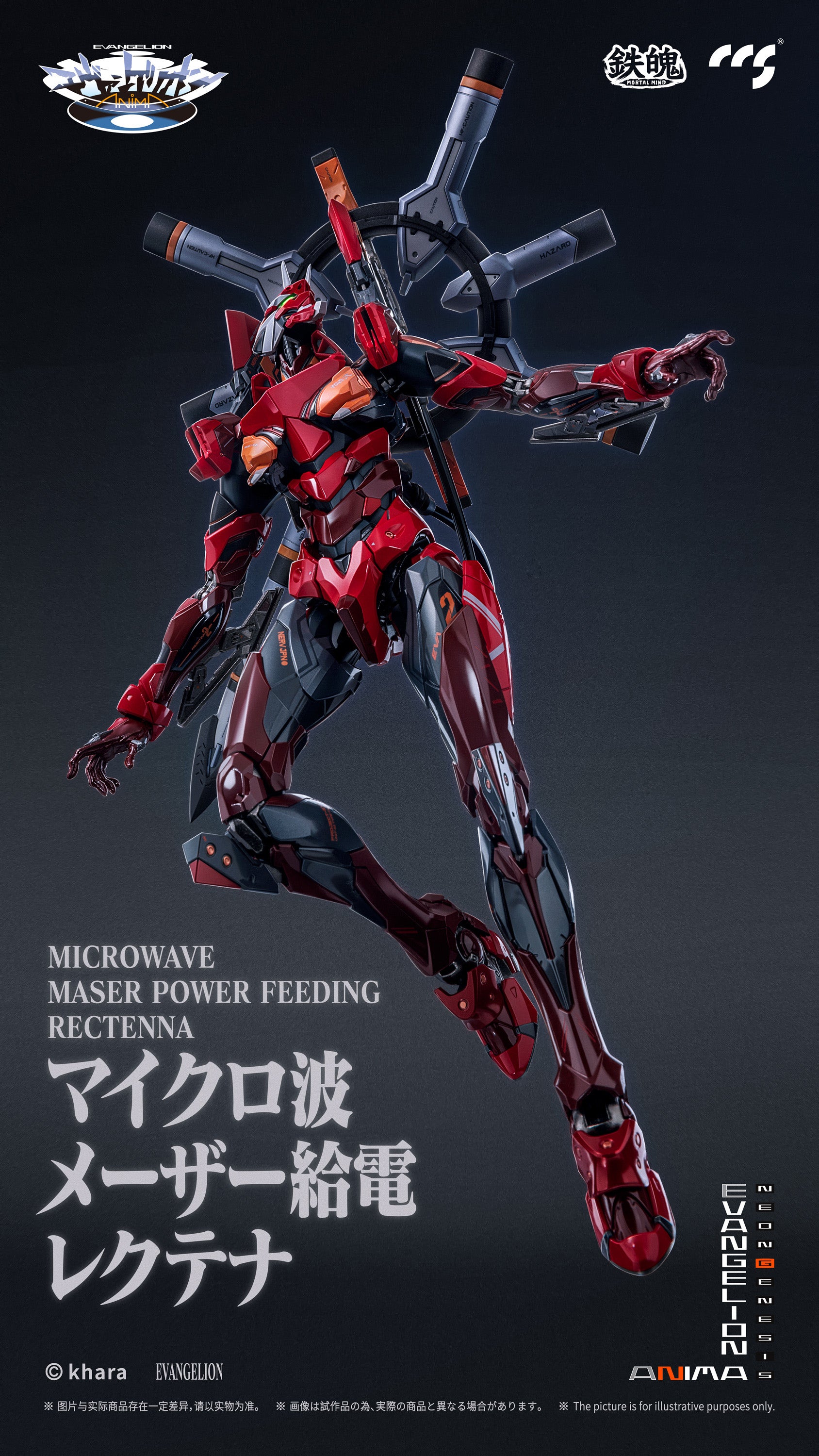 CCSToys Mortal Mind Series EVA 02 Type 2 Action Figure from Neon Genesis Evangelion ANIMA