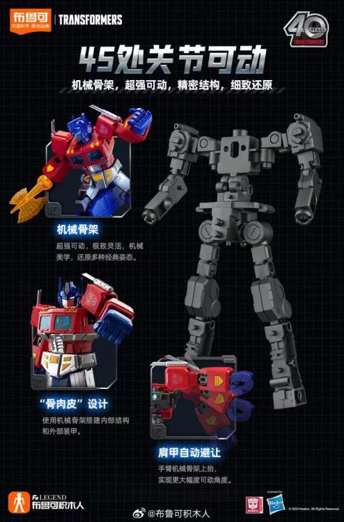 Transformers Action Edition 01 Optimus Prime (G1) Model Kit