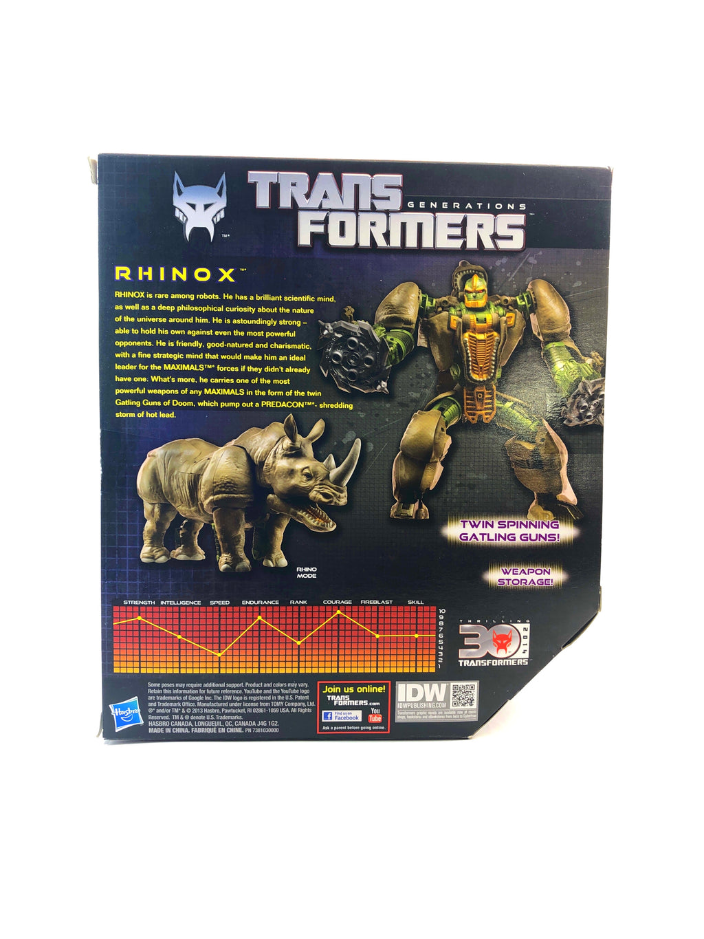 Transformers Generations Voyager Rhinox